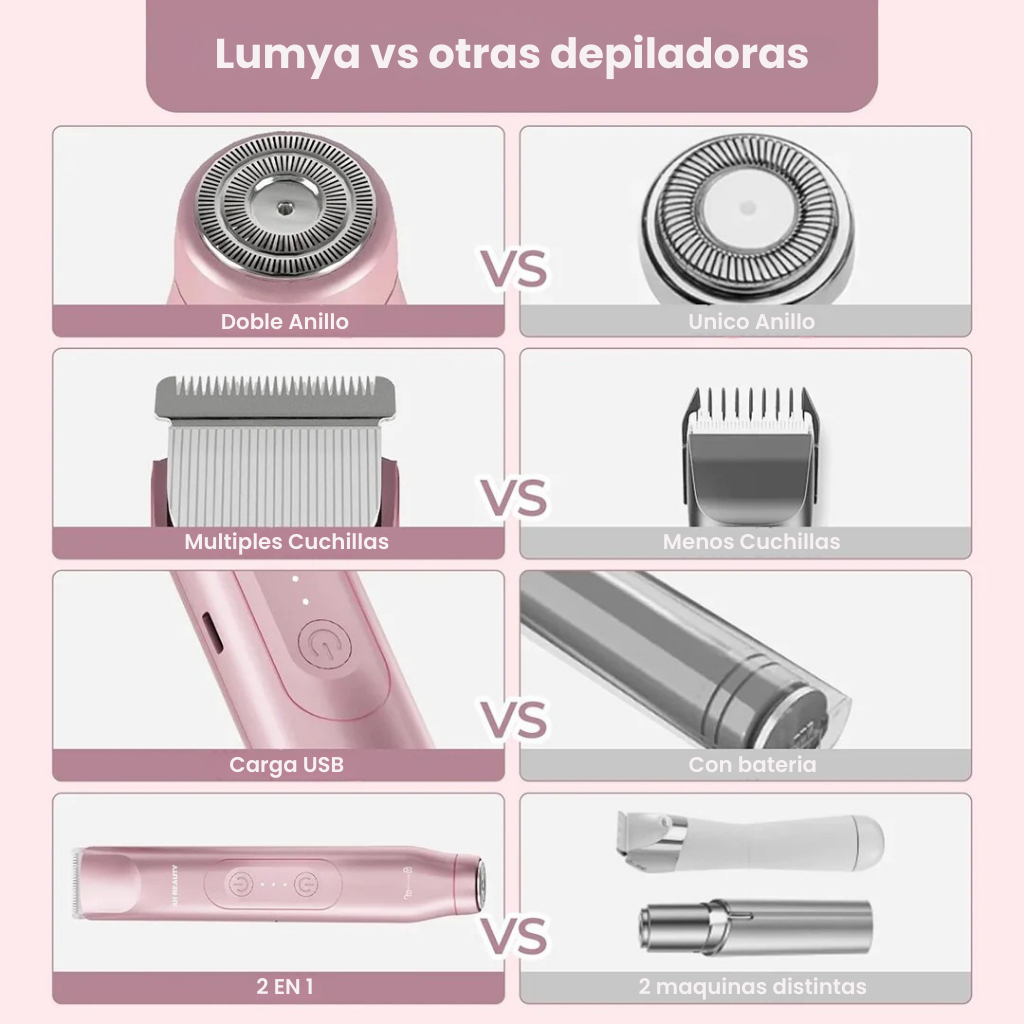 Depiladora Facial y Corporal Lumya™